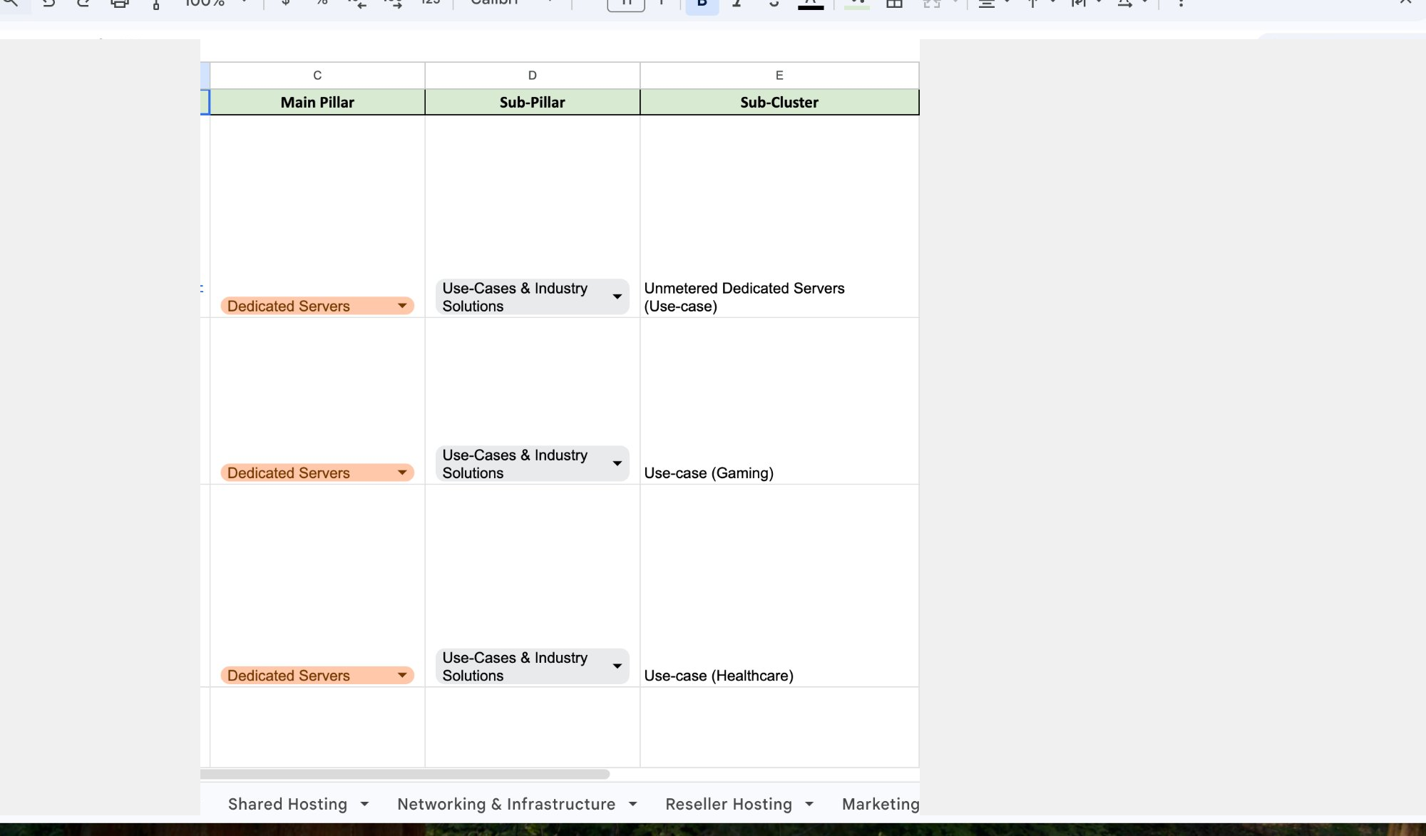 HostSailor content cluster audit (internal data redacted)